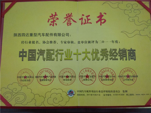 軍車配件 軍車配件